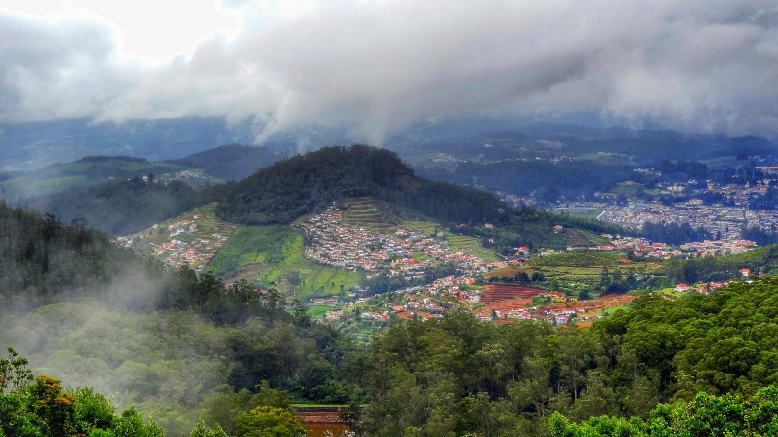 Did You Know? The Amazing Fact about Ooty